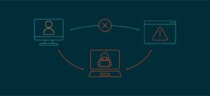 What you need to know about man-in-the-middle (MitM) attacks