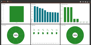 Protect all your systems, applications and data.
